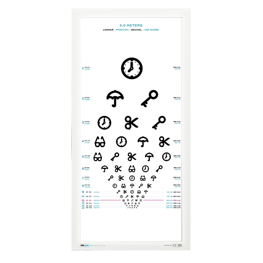 Tavlefront Similar 30x60 cm – ISOeyes
